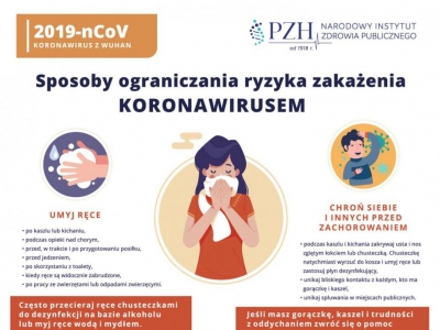 UWAGA - koronawirus - zdjęcia - zdjęcie2